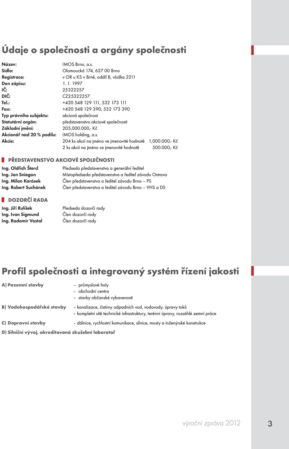 000,- Kč Akcionář nad 20 % podílu: IMOS holding, a.s. Akcie: 204 ks akcií na jméno ve jmenovité hodnotě 1,000.000,- Kč 2 ks akcií na jméno ve jmenovité hodnotě 500.