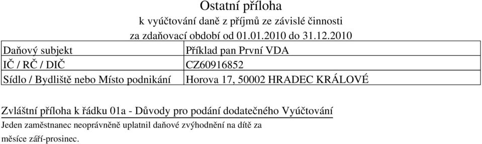 podnikání Horova 17, 52 HRADEC KRÁLOVÉ Zvláštní příloha k řádku 1a - Důvody pro podání dodatečného