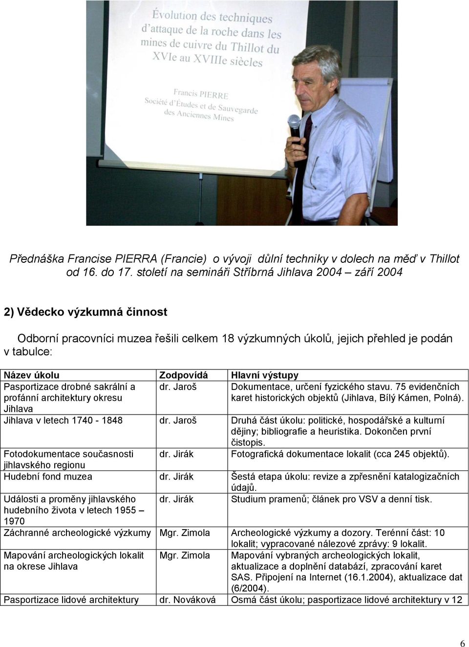 Hlavní výstupy Pasportizace drobné sakrální a profánní architektury okresu Jihlava dr. Jaroš Dokumentace, určení fyzického stavu. 75 evidenčních karet historických objektů (Jihlava, Bílý Kámen, ).