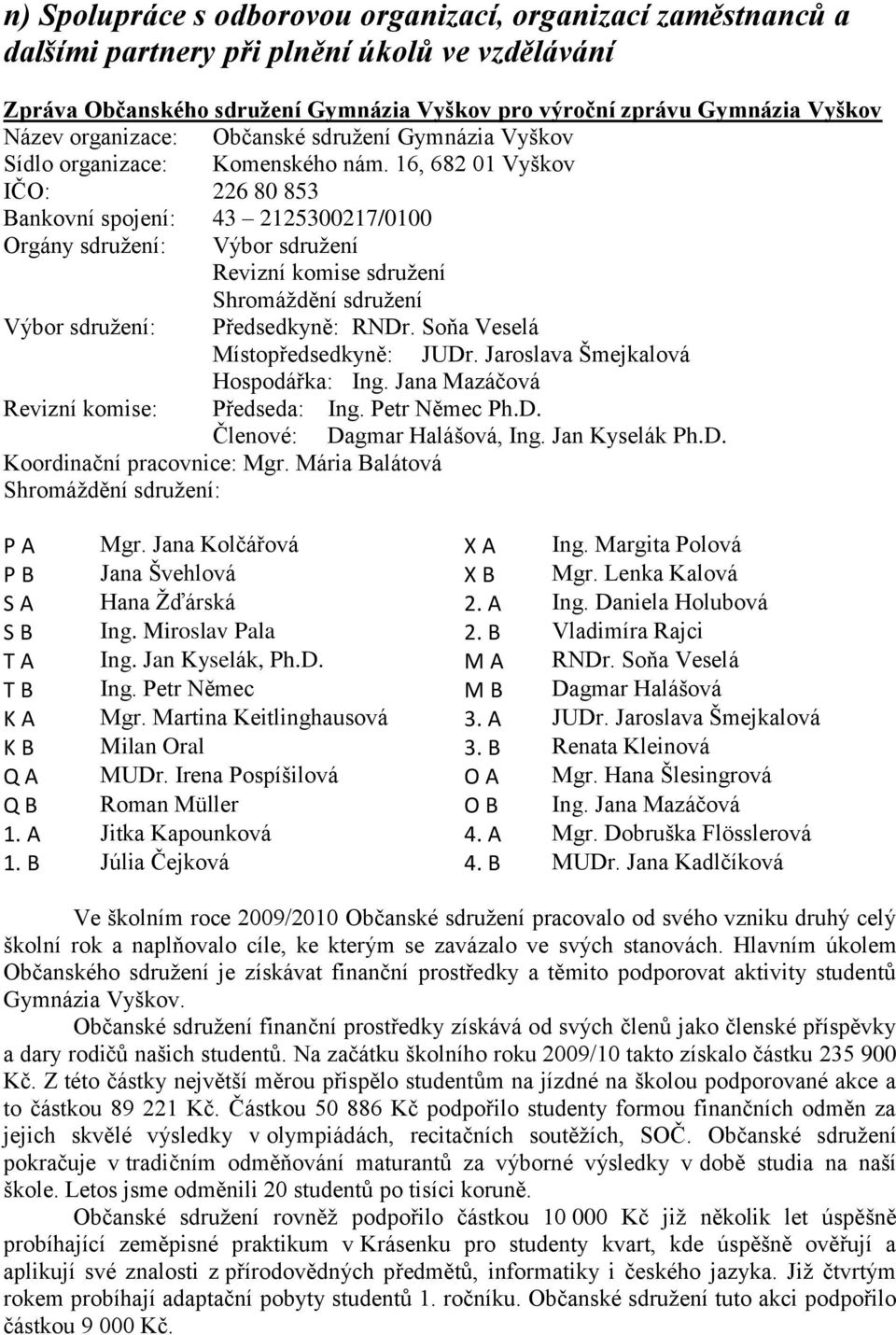 16, 682 01 Vyškov IČO: 226 80 853 Bankovní spojení: 43 2125300217/0100 Orgány sdruţení: Výbor sdruţení Revizní komise sdruţení Shromáţdění sdruţení Výbor sdruţení: Předsedkyně: RNDr.