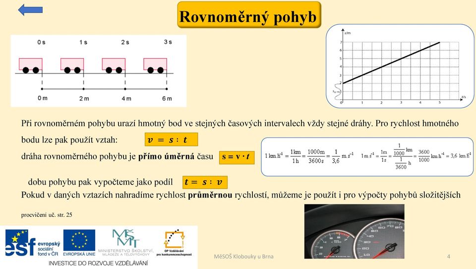 Pro rychlost hmotného bodu lze pak použít vztah: v = s t dráha rovnoměrného pohybu je přímo úměrná času s