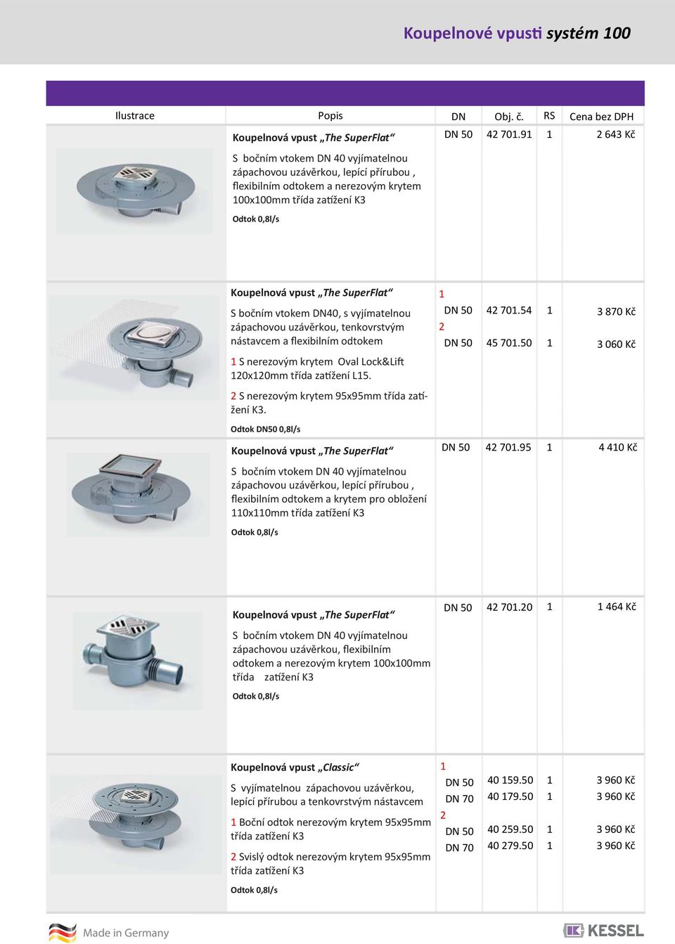 9 4 Kč Koupelnová vpust The SuperFlat S bočním vtokem DN40, s vyjímatelnou zápachovou uzávěrkou, tenkovrstvým nástavcem a flexibilním odtokem S nerezovým krytem Oval Lock&Lift 0x0mm třída zatížení L.