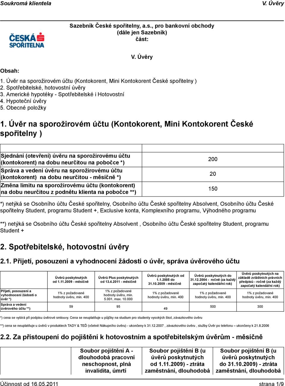 Úvěr na sporožirovém účtu (Kontokorent, Mini Kontokorent České spořitelny ) Sjednání (otevření) úvěru na sporožirovému účtu (kontokorent) na dobu neurčitou na pobočce *) Správa a vedení úvěru na