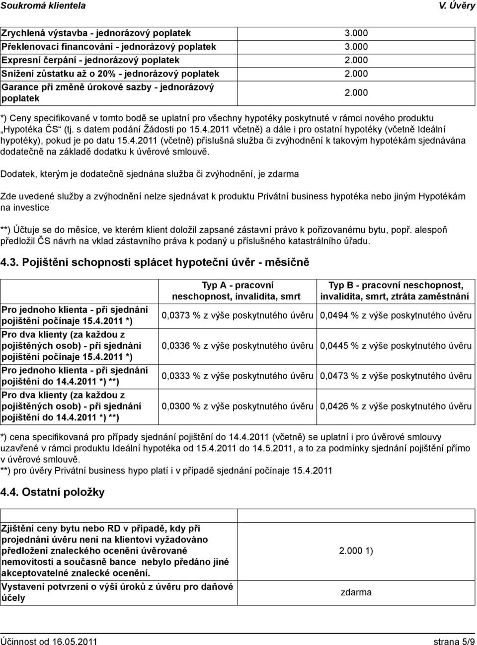 s datem podání Žádosti po 15.4.2011 včetně) a dále i pro ostatní hypotéky (včetně Ideální hypotéky), pokud je po datu 15.4.2011 (včetně) příslušná služba či zvýhodnění k takovým hypotékám sjednávána dodatečně na základě dodatku k úvěrové smlouvě.