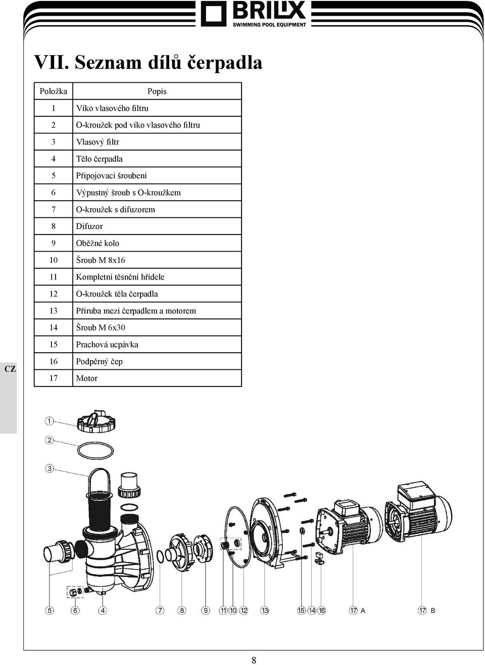 difuzorem 8 Difuzor 9 Oběžné kolo 10 Šroub M 8x16 11 Kompletní těsnění hřídele 12 O-kroužek těla