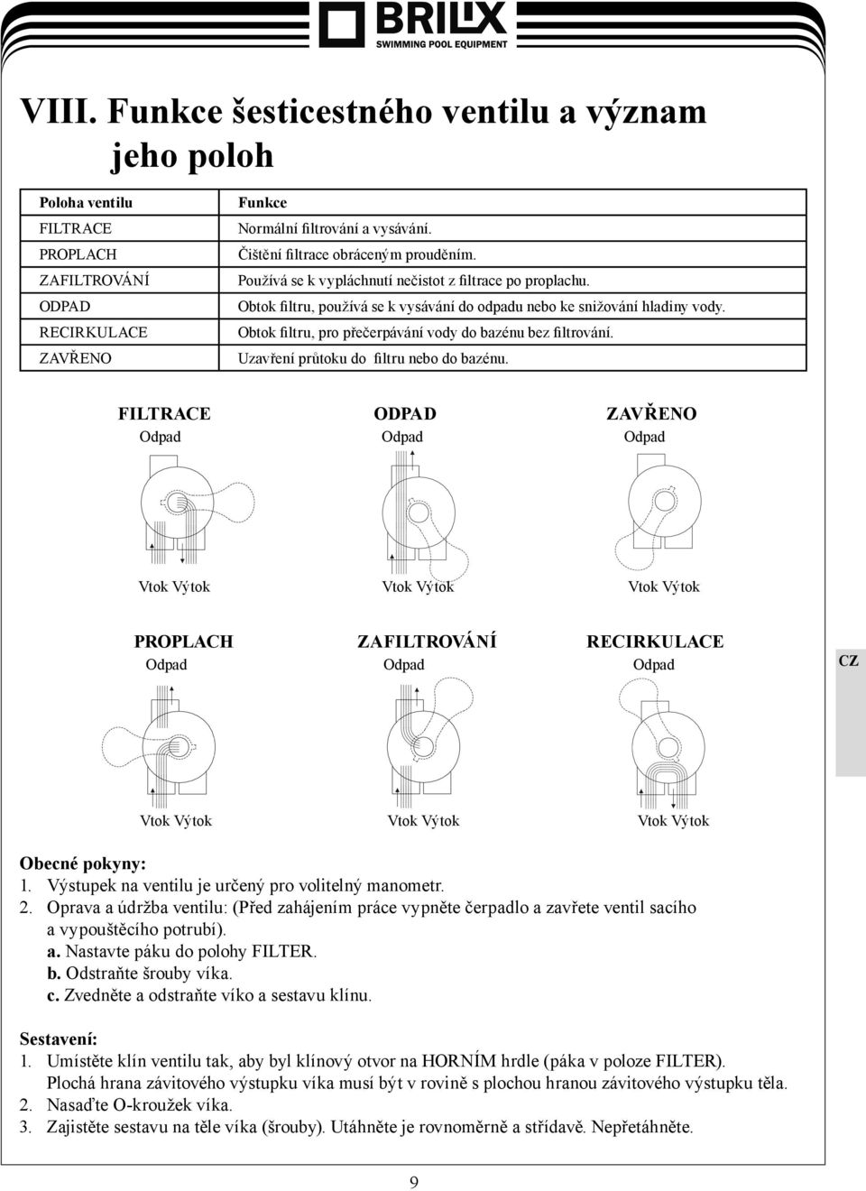 Obtok filtru, pro přečerpávání vody do bazénu bez filtrování. Uzavření průtoku do filtru nebo do bazénu.