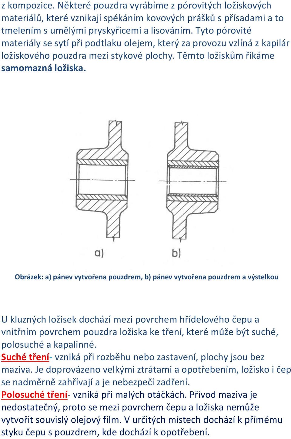 Obrázek: a) pánev vytvořena pouzdrem, b) pánev vytvořena pouzdrem a výstelkou U kluzných ložisek dochází mezi povrchem hřídelového čepu a vnitřním povrchem pouzdra ložiska ke tření, které může být