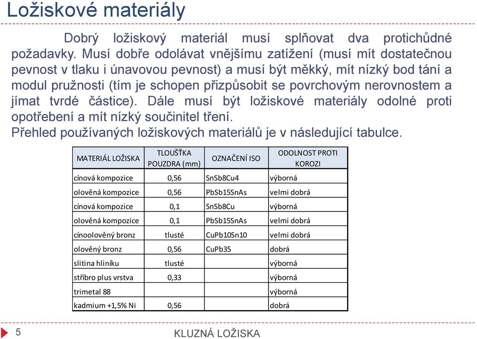 nerovnostem a jímat tvrdé částice). Dále musí být ložiskové materiály odolné proti opotřebení a mít nízký součinitel tření. Přehled používaných ložiskových materiálů je v následující tabulce.