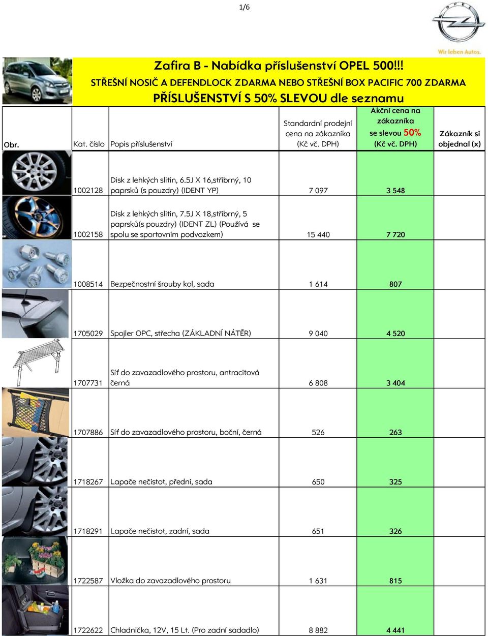 OPC, střecha (ZÁKLADNÍ NÁTĚR) 9 040 4 520 1707731 Síť do zavazadlového prostoru, antracitová černá 6 808 3 404 1707886 Síť do zavazadlového prostoru, boční, černá 526 263