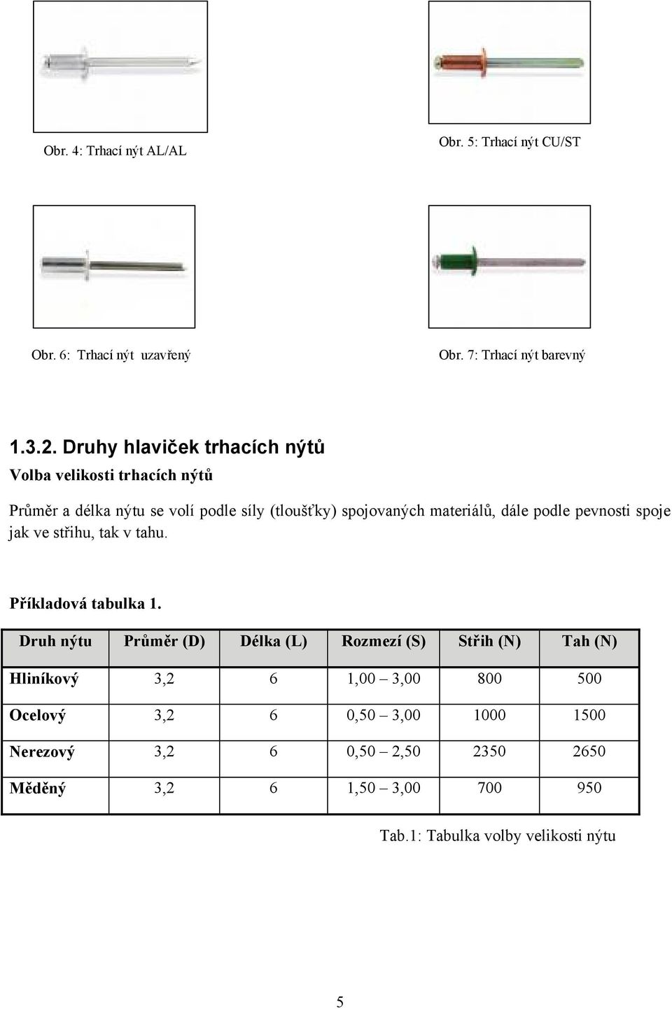 podle pevnosti spoje jak ve střihu, tak v tahu. Příkladová tabulka 1.