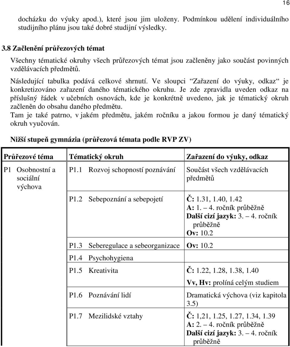 Ve sloupci Zařazení do výuky, odkaz je konkretizováno zařazení daného tématického okruhu.