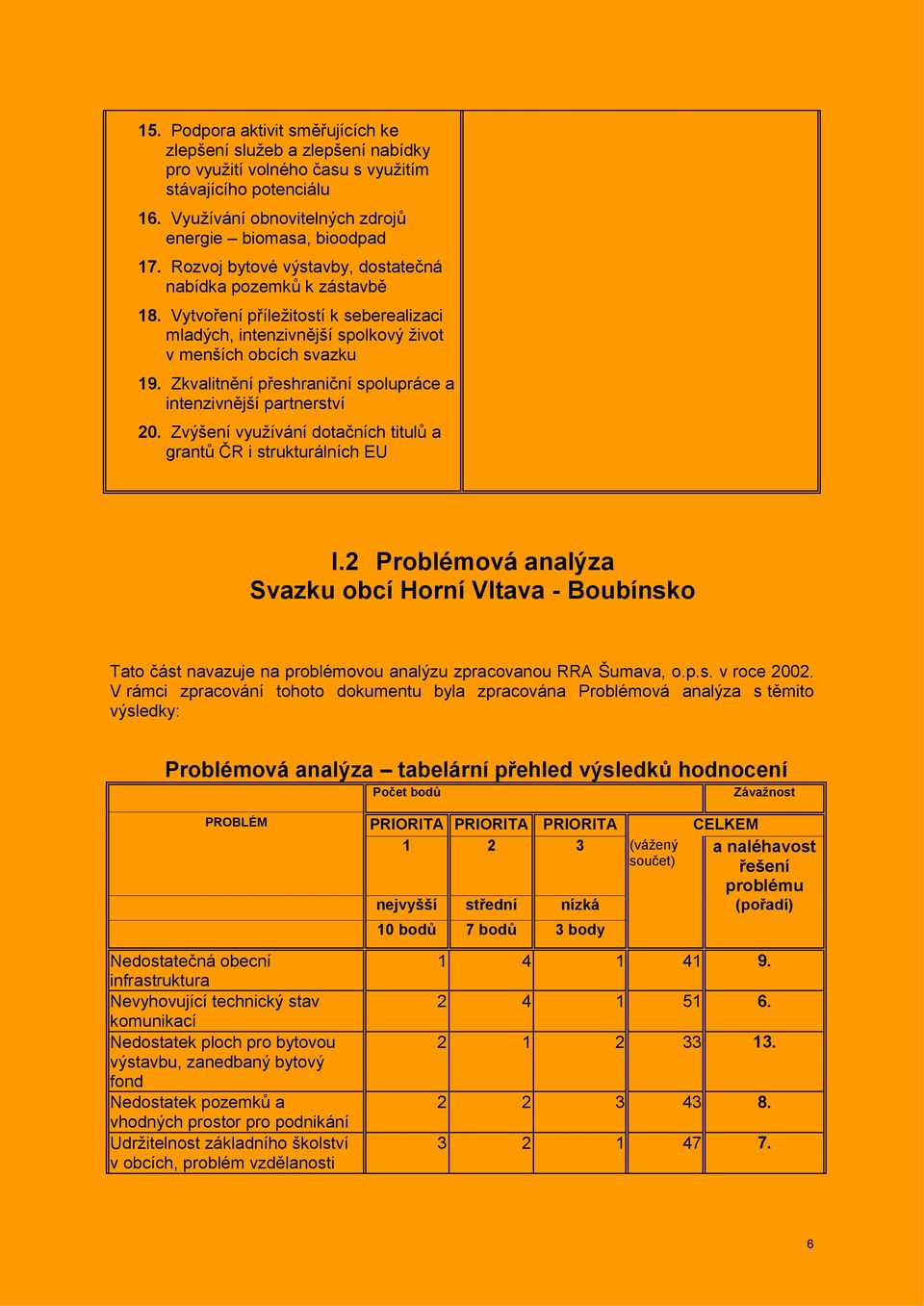 Zkvalitnění přeshraniční spolupráce a intenzivnější partnerství 20. Zvýšení vyuţívání dotačních titulů a grantů ČR i strukturálních EU I.