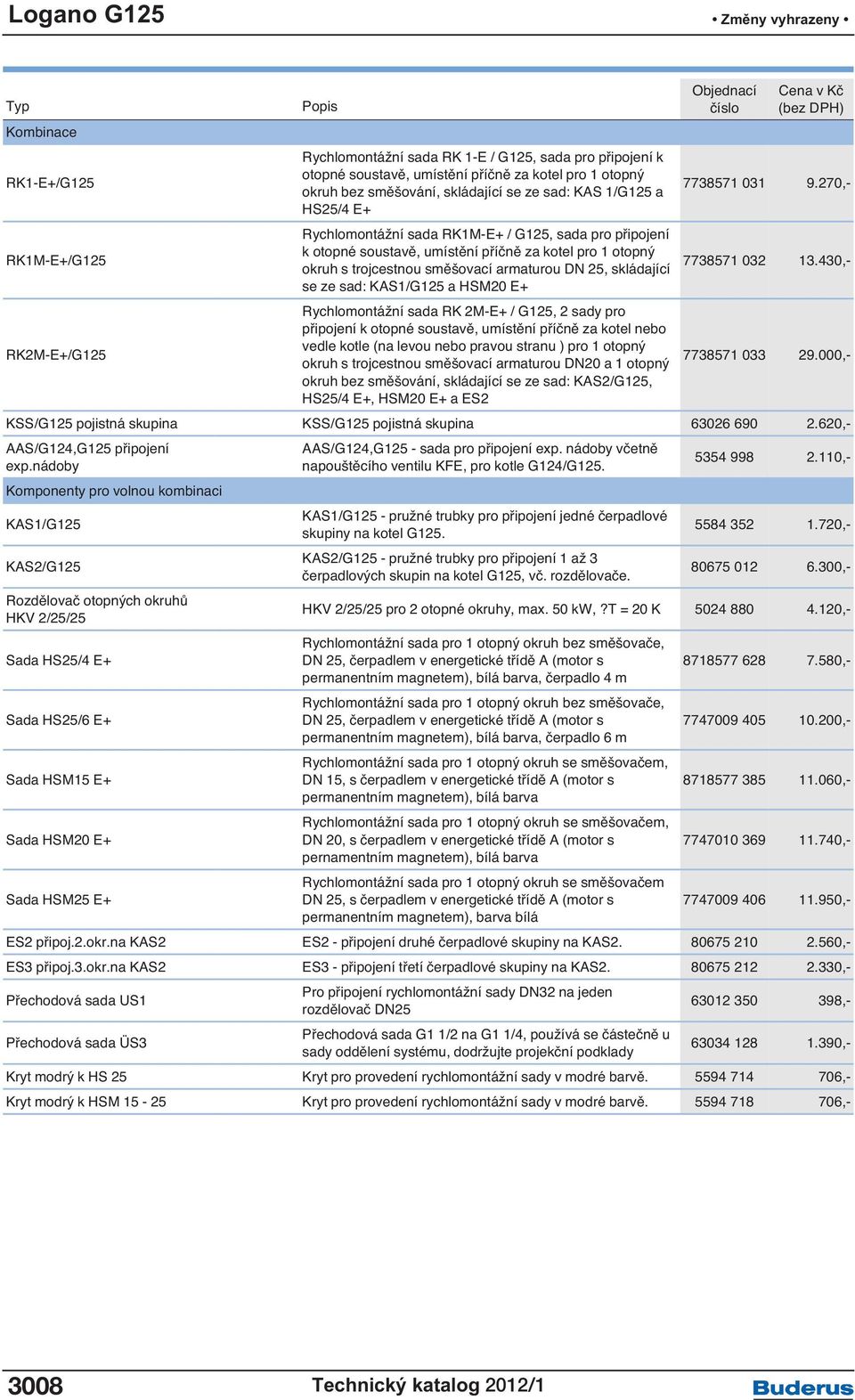 270,- HS25/4 E+ RK1M-E+/G125 Rychlomontážní sada RK1M-E+ / G125, sada pro připojení k otopné soustavě, umístění příčně za kotel pro 1 otopný okruh s trojcestnou směšovací armaturou DN 25, skládající