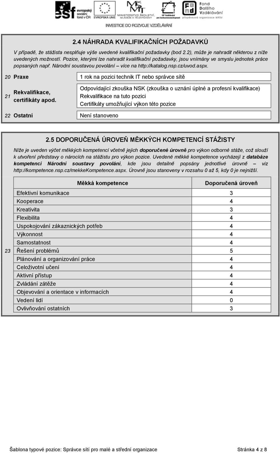 20 Praxe 1 rok na pozici technik IT nebo správce sítě 21 Rekvalifikace, certifikáty apod.