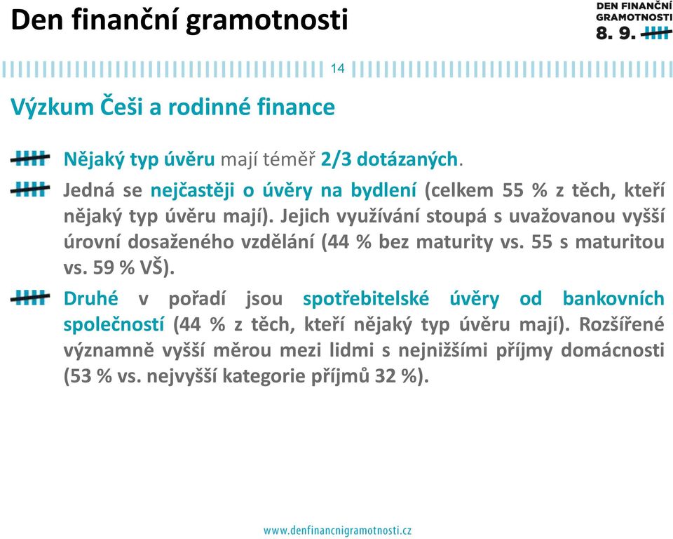 Jejich využívání stoupá s uvažovanou vyšší úrovní dosaženého vzdělání (44 % bez maturity vs. 55 s maturitou vs. 59 % VŠ).