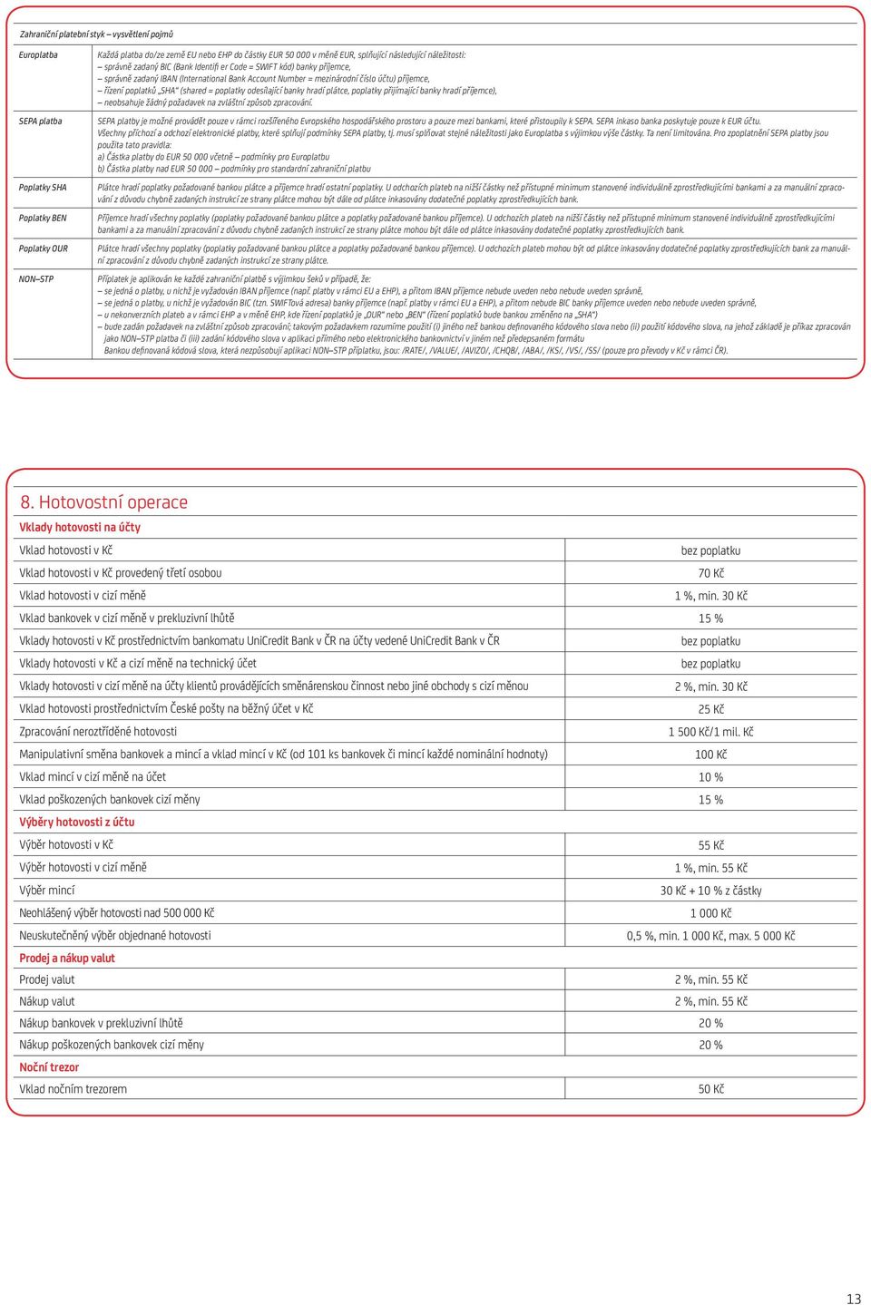 (shared = poplatky odesílající banky hradí plátce, poplatky přijímající banky hradí příjemce), neobsahuje žádný požadavek na zvláštní způsob zpracování.