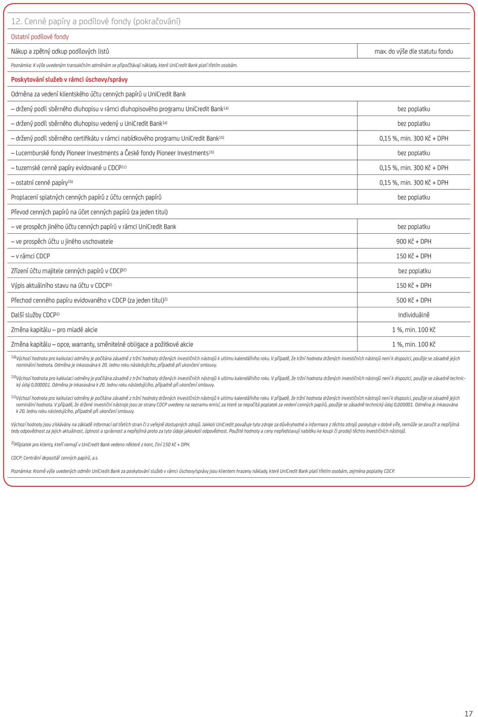 Poskytování služeb v rámci úschovy/správy Odměna za vedení klientského účtu cenných papírů u UniCredit Bank držený podíl sběrného dluhopisu v rámci dluhopisového programu UniCredit Bank 1a) držený