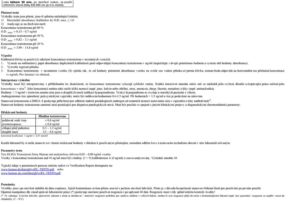 1,0 2) Analyzuje se na třech úrovních: Koncentrace testosteronu při 80 % O.D. max. = 0,15 0,7 ng/ml Koncentrace testosteronu při 50 % O.D. max. = 0,82 3,1 ng/ml Koncentrace testosteronu při 20 % O.D. max. = 3,90 14,8 ng/ml Výpočet Kalibrační křivka se používá k odečtení koncentrace testosteronu v neznámých vzorcích.