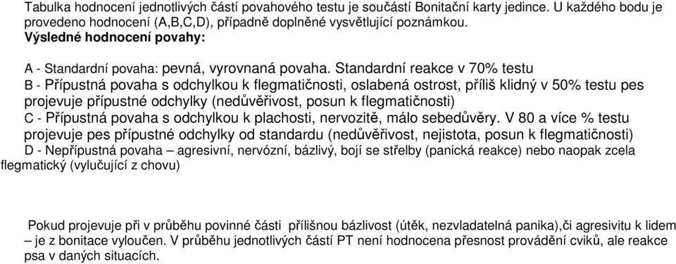 Standardní reakce v 70% testu B - Přípustná povaha s odchylkou k flegmatičnosti, oslabená ostrost, příliš klidný v 50% testu pes projevuje přípustné odchylky (nedůvěřivost, posun k flegmatičnosti) C