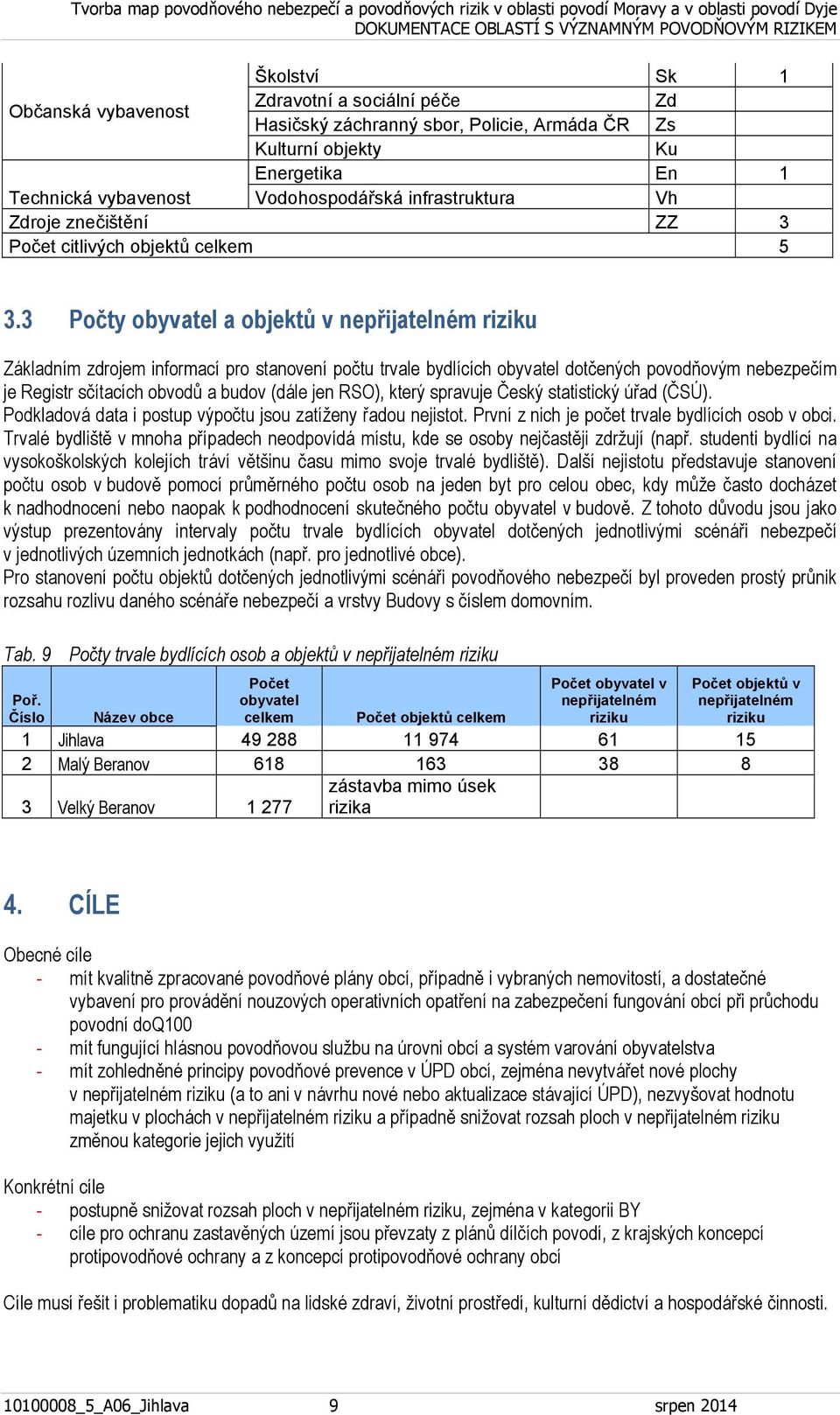 3 Počty obyvatel a objektů v Základním zdrojem informací pro stanovení počtu trvale bydlících obyvatel dotčených povodňovým nebezpečím je Registr sčítacích obvodů a budov (dále jen RSO), který