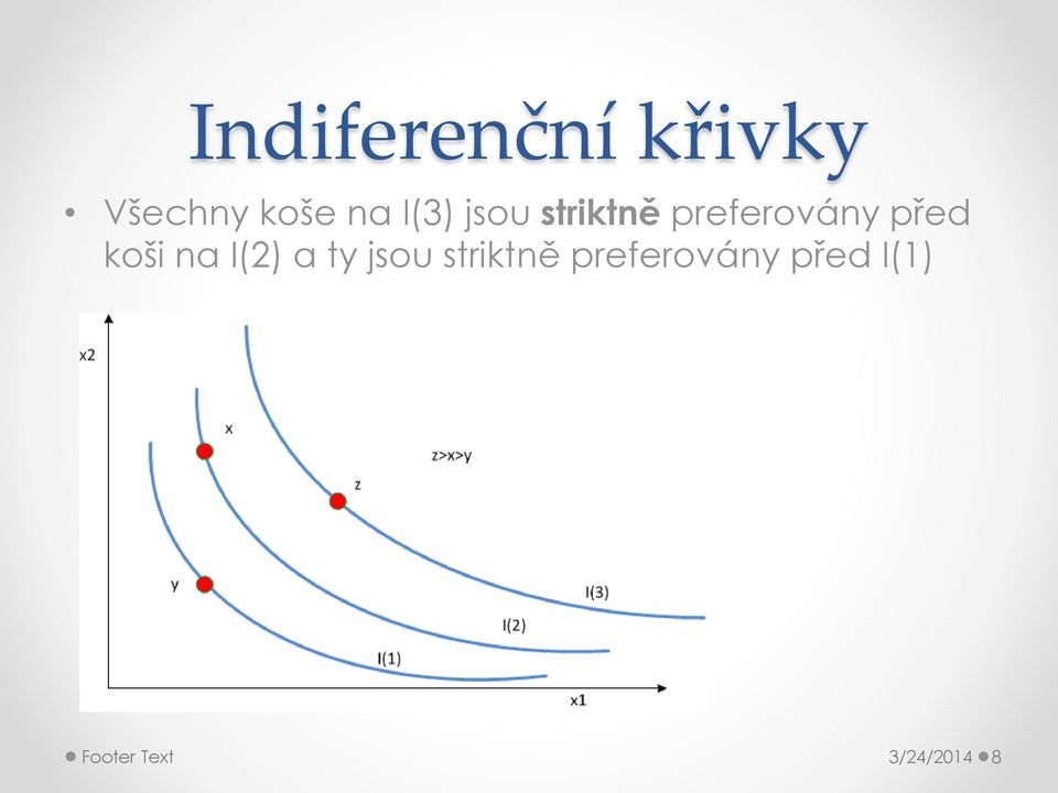 koši na I(2) a ty jsou striktně