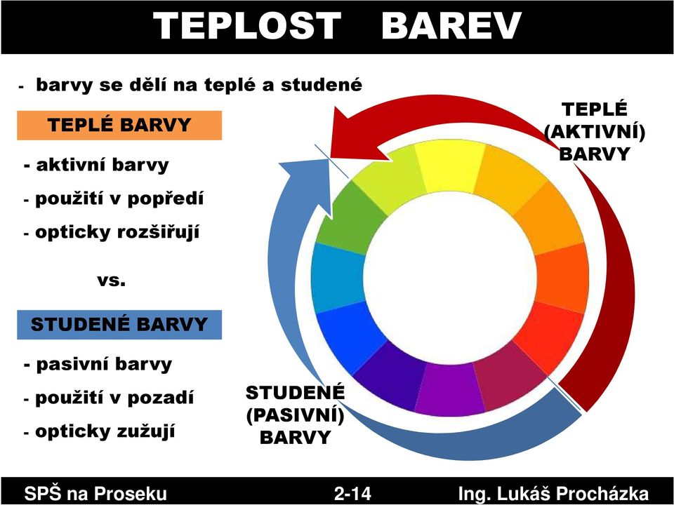 rozšiřují vs.