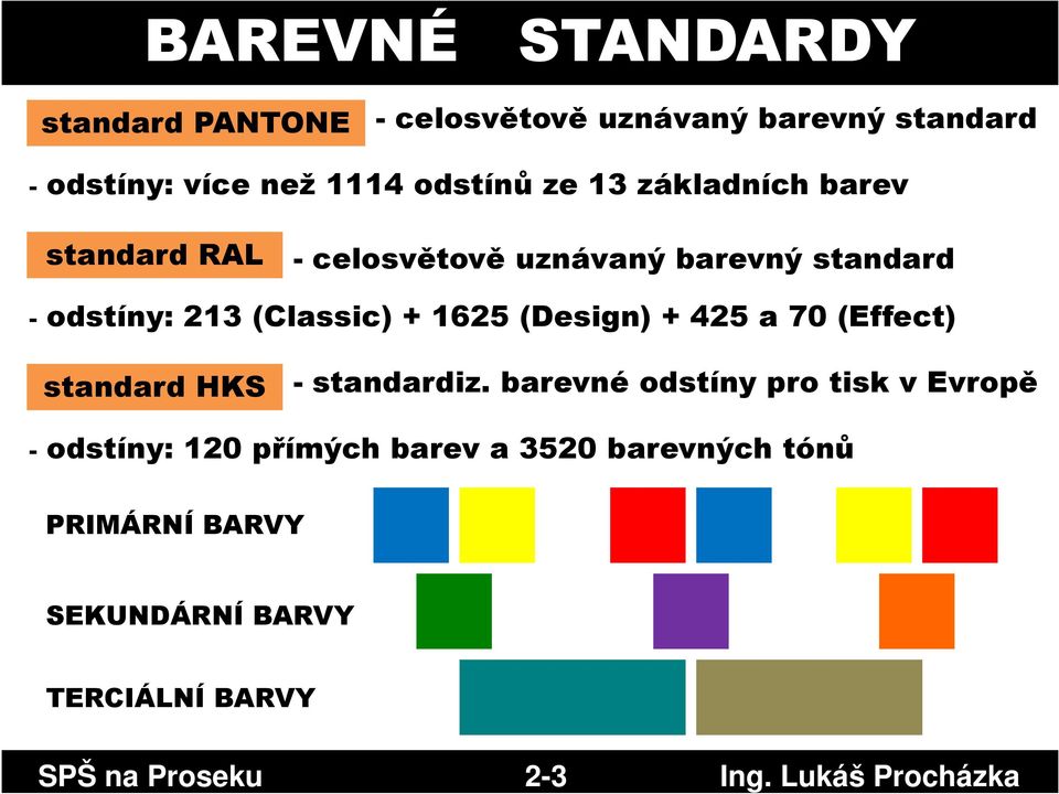 (Design) +425a 70 (Effect) standard HKS - standardiz.