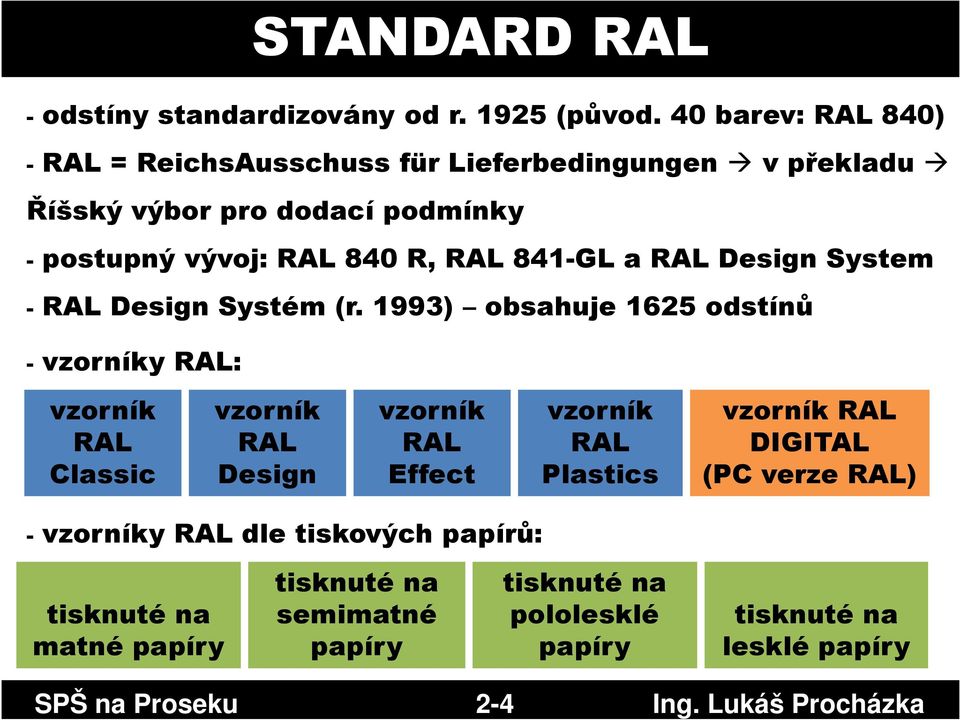 a RAL Design System -RAL Design Systém (r.