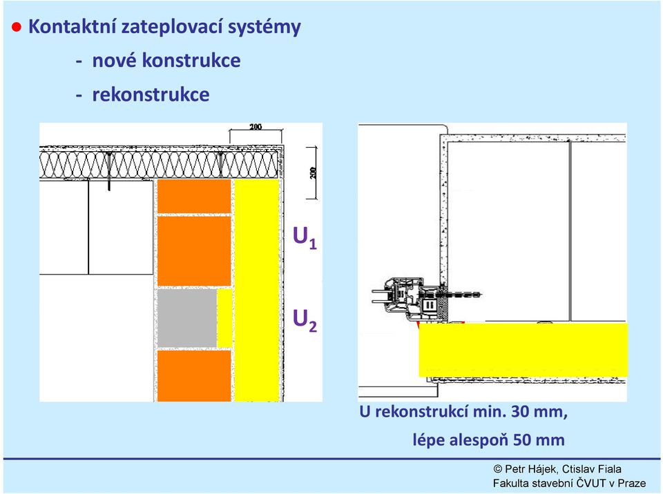 rekonstrukce U 1 U 2 U