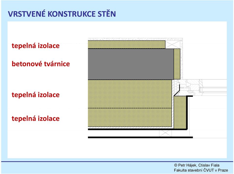 betonové tvárnice