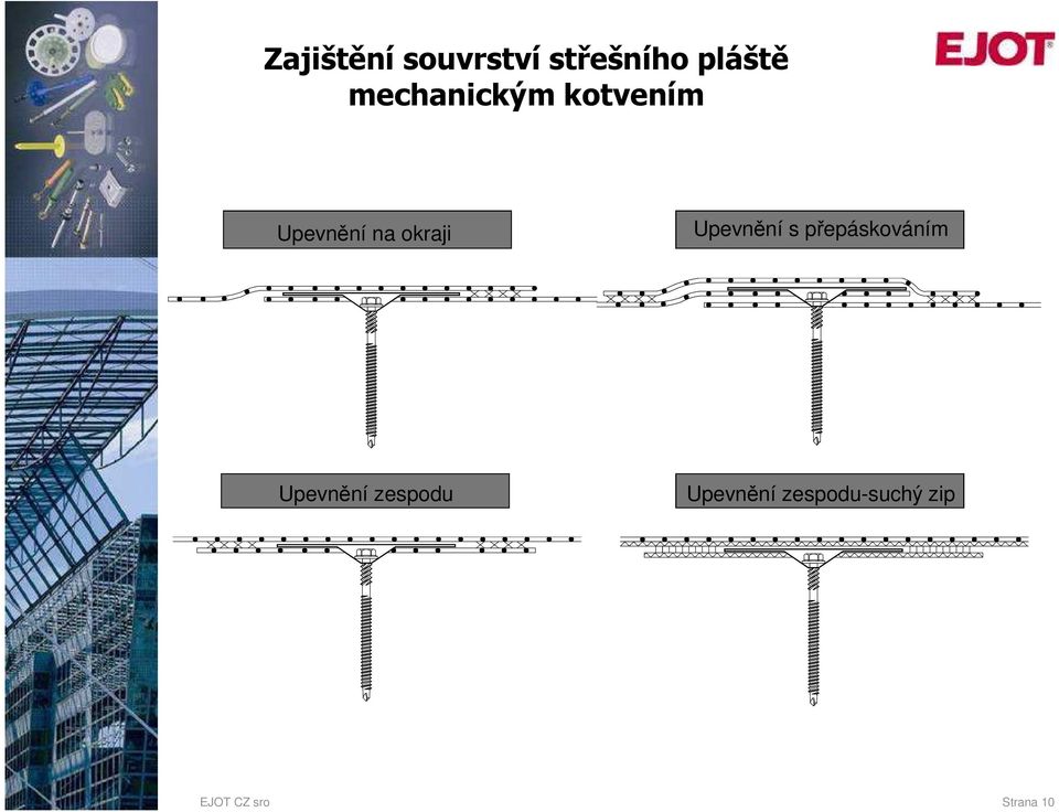 Upevnění s přepáskováním Upevnění zespodu