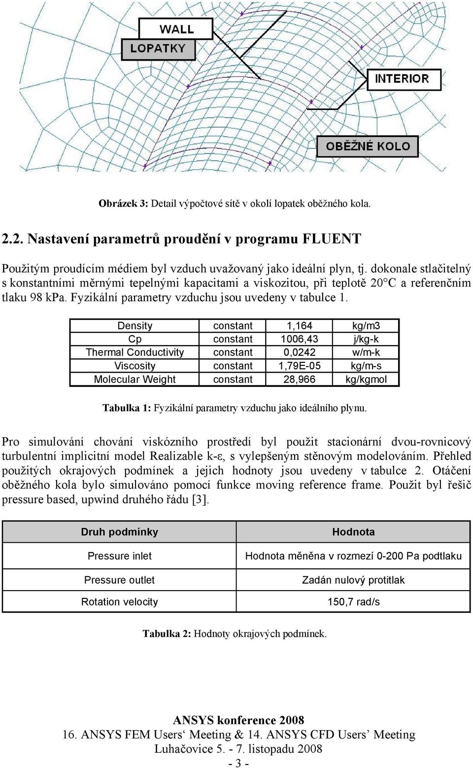 Density constant 1,164 kg/m3 Cp constant 1006,43 j/kg-k Thermal Conductivity constant 0,0242 w/m-k Viscosity constant 1,79E-05 kg/m-s Molecular Weight constant 28,966 kg/kgmol Tabulka 1: Fyzikální