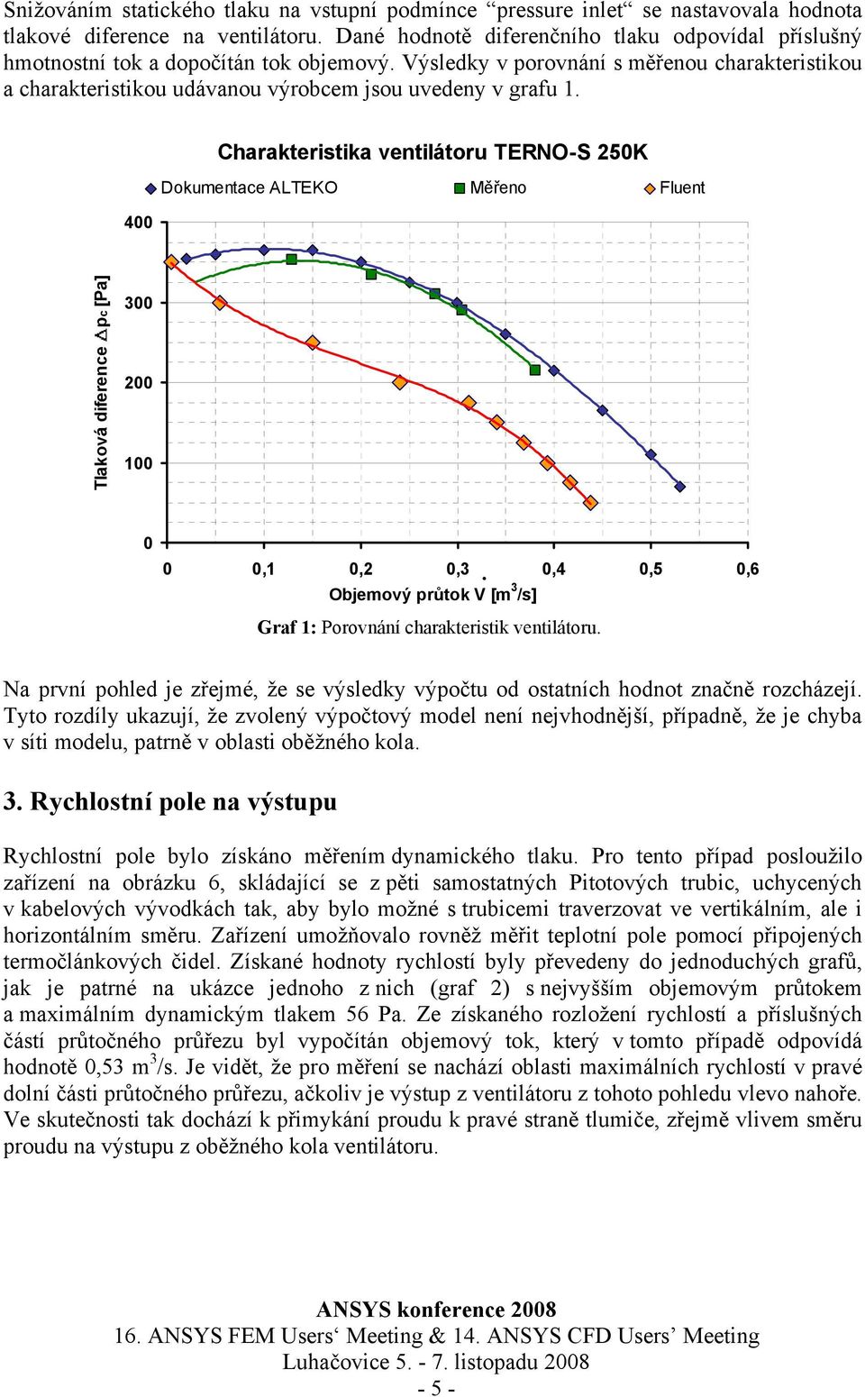 Výsledky v porovnání s měřenou charakteristikou a charakteristikou udávanou výrobcem jsou uvedeny v grafu 1.