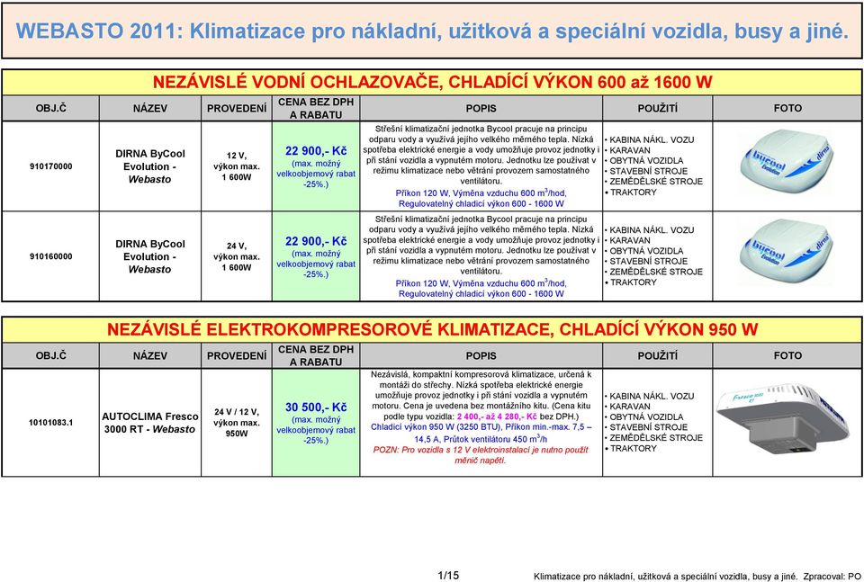 klimatizační jednotka Bycool pracuje na principu odparu vody a vyuţívá jejího velkého měrného tepla.