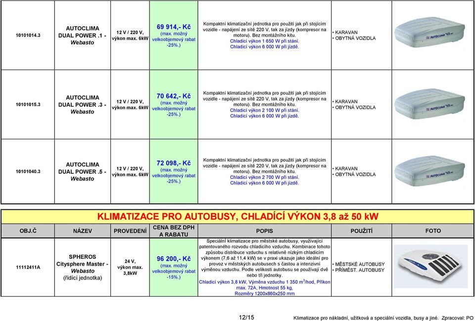 3-12 V / 220 V, 6kW 70 642,- Kč Kompaktní klimatizační jednotka pro pouţití jak při stojícím vozidle - napájení ze sítě 220 V, tak za jízdy (kompresor na motoru). Bez montáţního kitu.