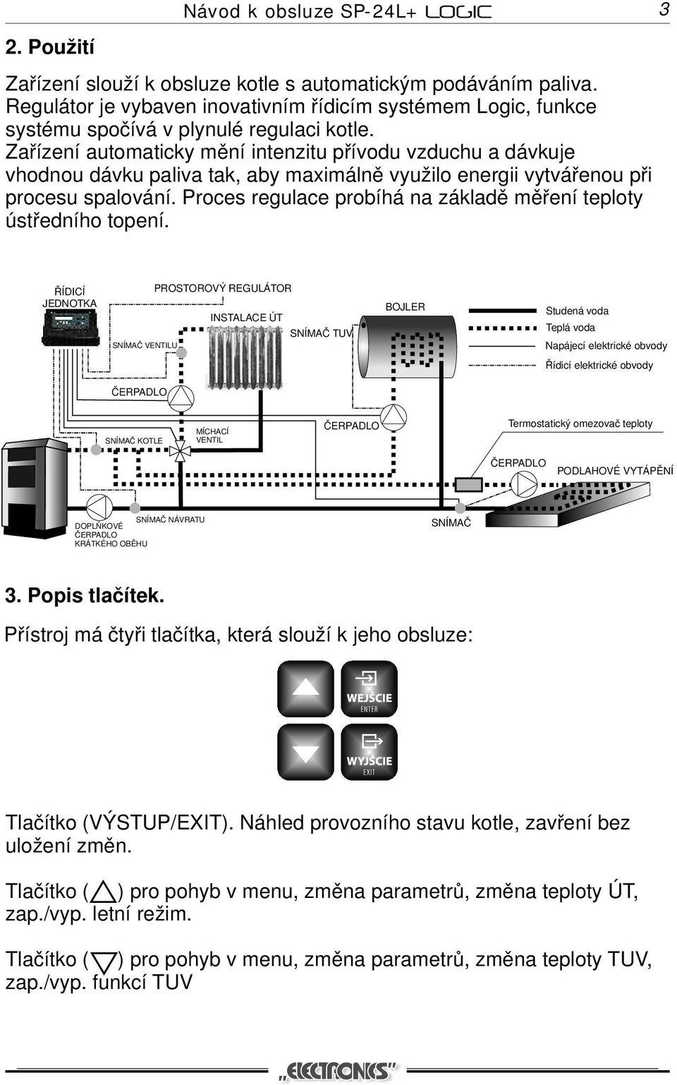 Zařízení automaticky mění intenzitu přívodu vzduchu a dávkuje vhodnou dávku paliva tak, aby maximálně využilo energii vytvářenou při procesu spalování.