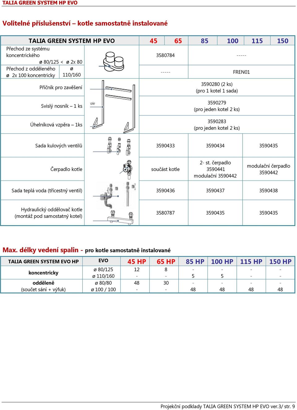 ventilů 3590433 3590434 3590435 Čerpadlo kotle součást kotle 2 st.