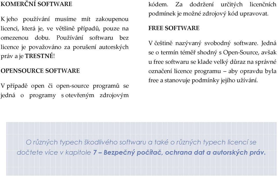 OPENSOURCE SOFTWARE V případě open či open-source programů se jedná o programy s otevřeným zdrojovým kódem. Za dodržení určitých licenčních podmínek je možné zdrojový kód upravovat.