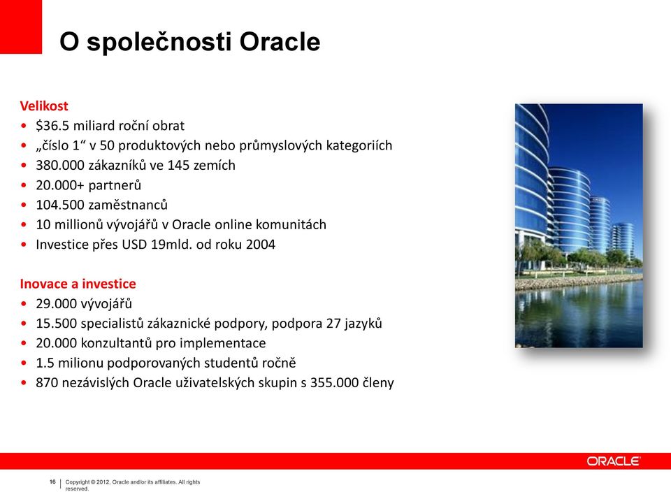 od roku 2004 Inovace a investice 29.000 vývojářů 15.500 specialistů zákaznické podpory, podpora 27 jazyků 20.