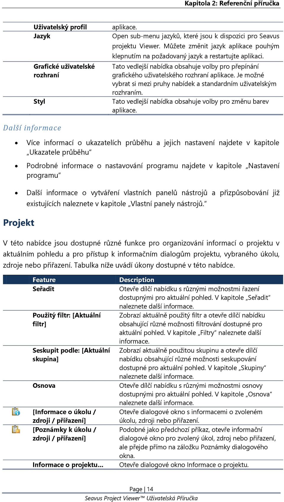 Je možné vybrat si mezi pruhy nabídek a standardním uživatelským rozhraním. Tato vedlejší nabídka obsahuje volby pro změnu barev aplikace.