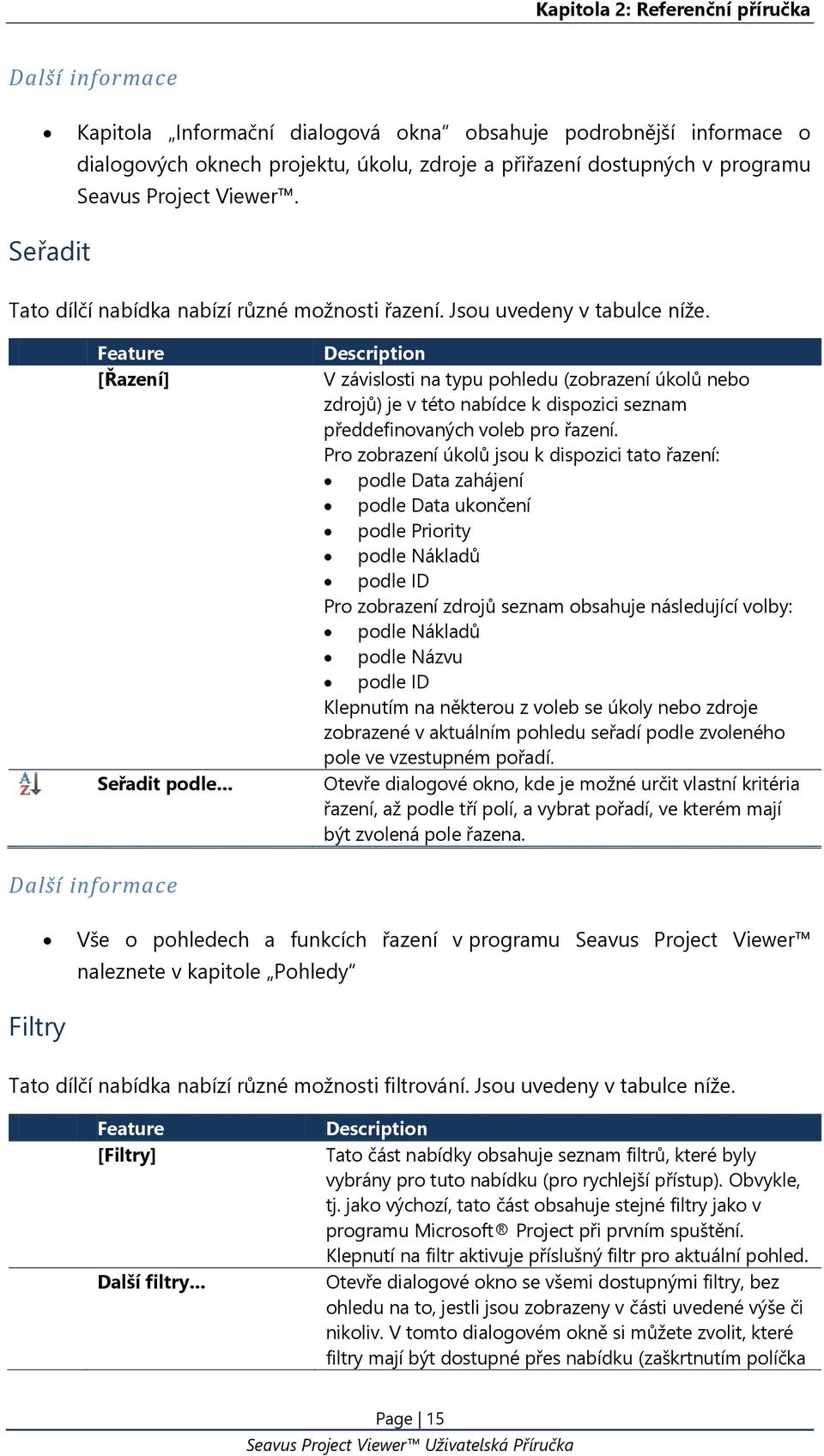 Feature [Řazení] Seřadit podle Description V závislosti na typu pohledu (zobrazení úkolů nebo zdrojů) je v této nabídce k dispozici seznam předdefinovaných voleb pro řazení.