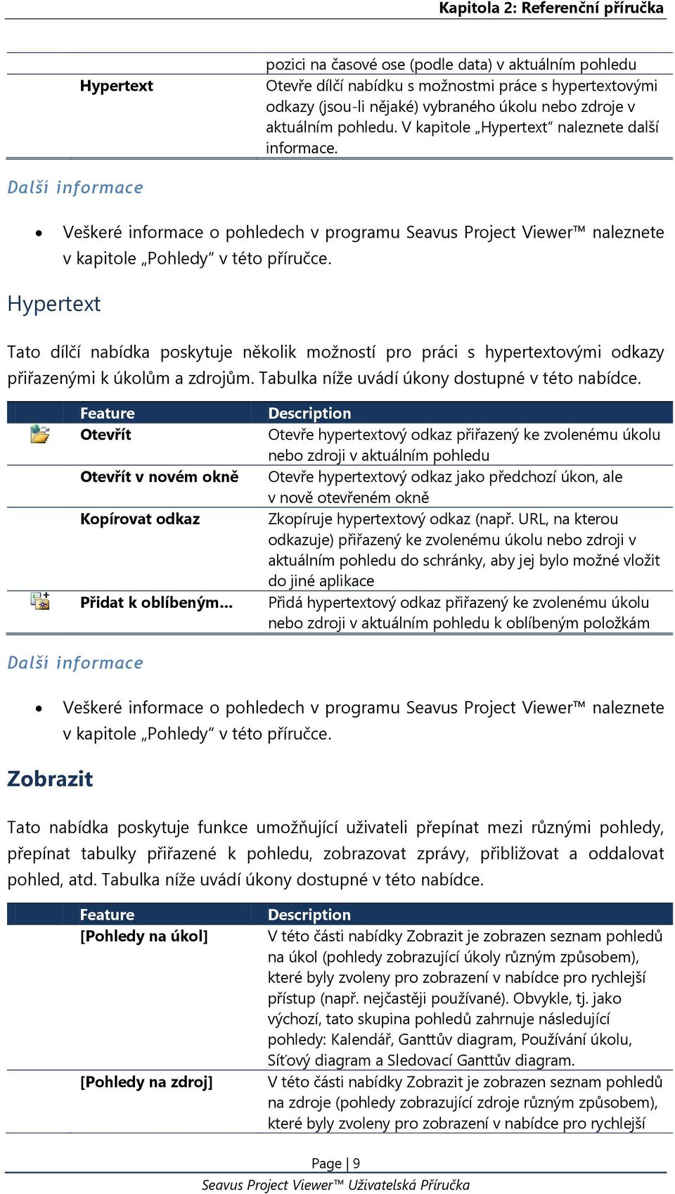 Hypertext Tato dílčí nabídka poskytuje několik možností pro práci s hypertextovými odkazy přiřazenými k úkolům a zdrojům. Tabulka níže uvádí úkony dostupné v této nabídce.