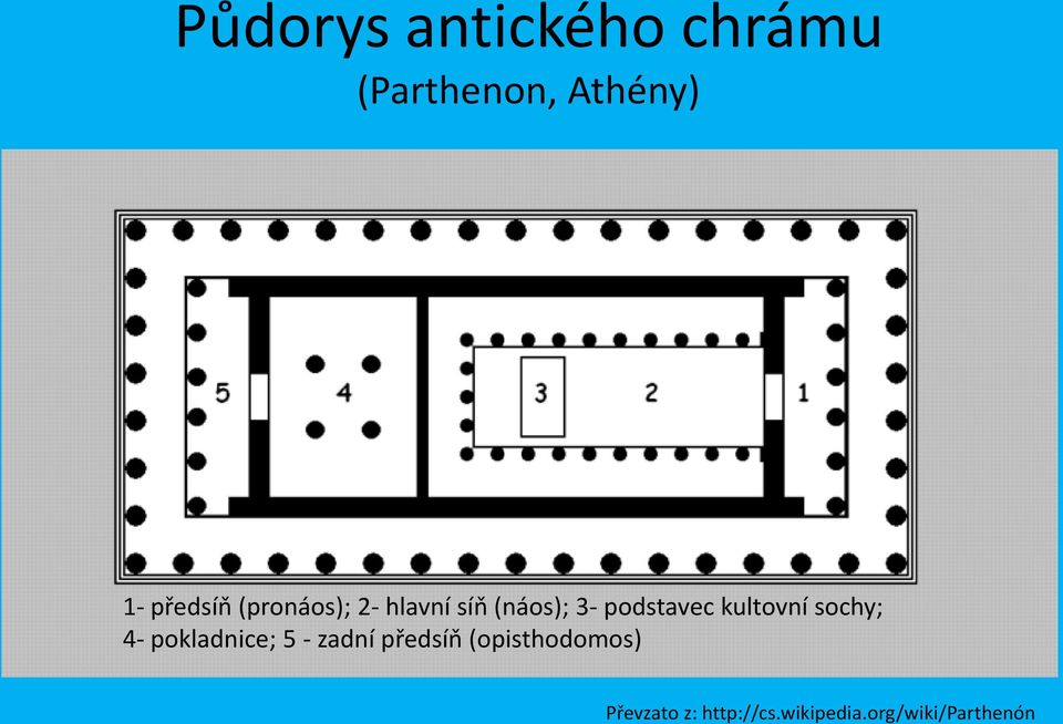 kultovní sochy; 4- pokladnice; 5 - zadní předsíň