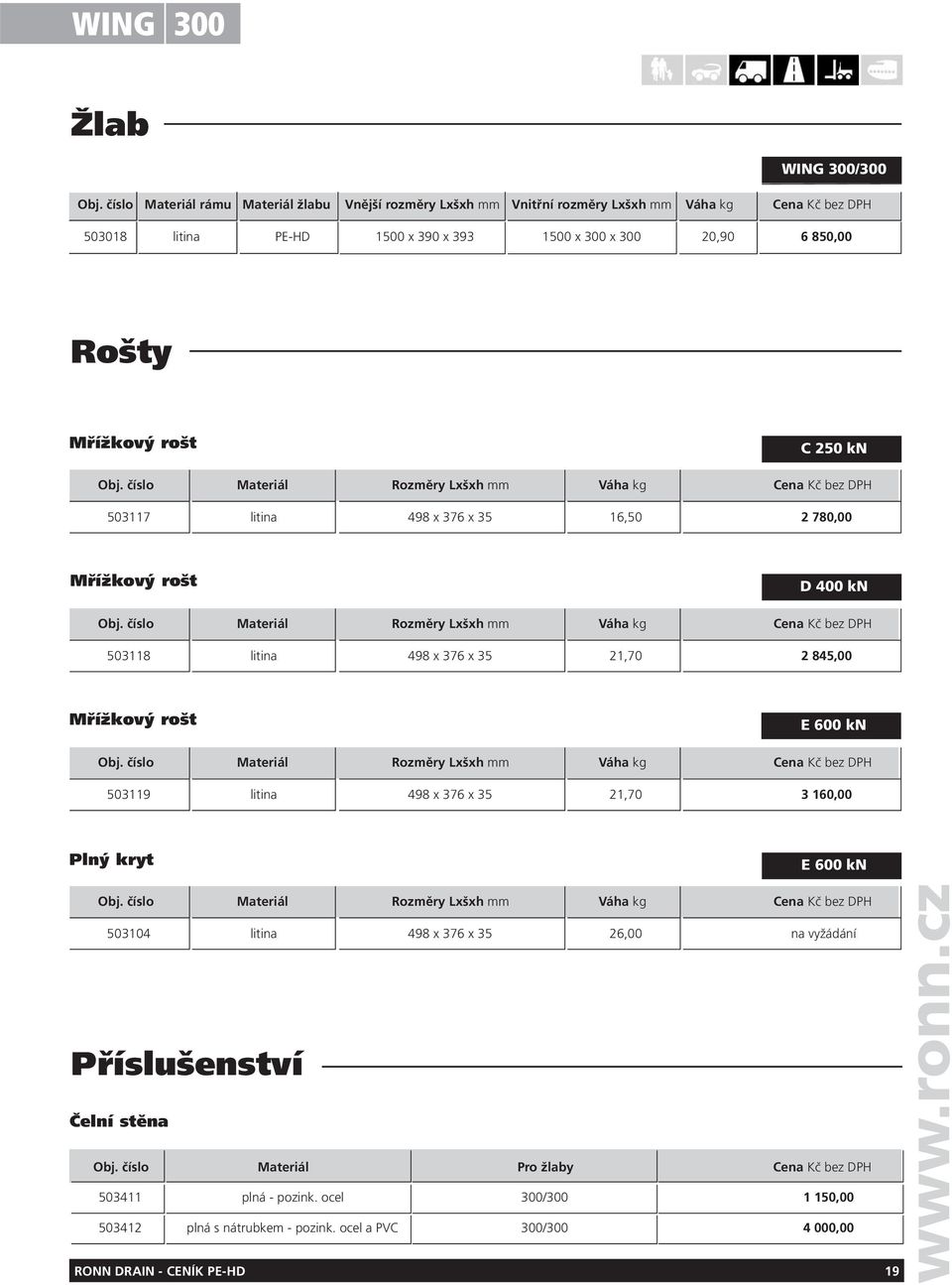 850,00 Rošty Mřížkový rošt 503117 litina 498 x 376 x 35 16,50 2 780,00 Mřížkový rošt 503118 litina 498 x 376 x 35 21,70 2 845,00 Mřížkový rošt E 600 kn 503119 litina 498