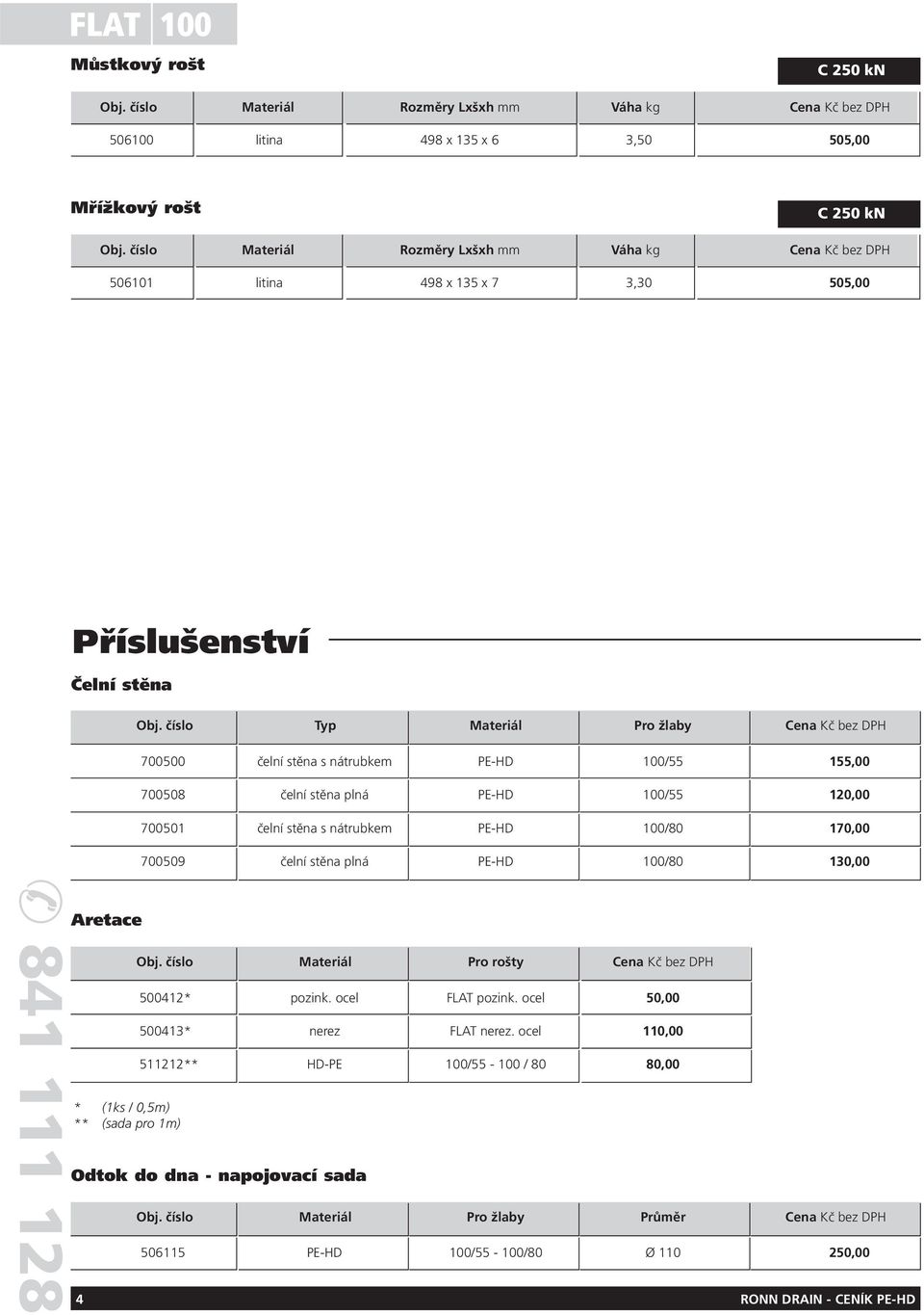 170,00 700509 čelní stěna plná PE-HD 100/80 130,00 Obj. číslo Materiál Pro rošty Cena Kč bez DPH 500412* pozink. ocel FLAT pozink. ocel 50,00 500413* nerez FLAT nerez.