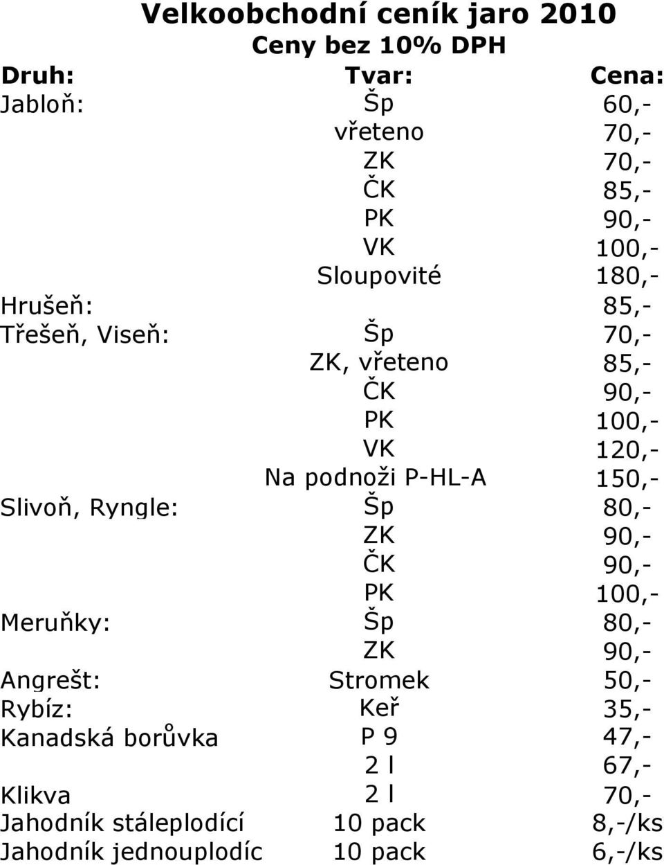 podnoži P-HL-A 150,- Slivoň, Ryngle: Šp 80,- ZK 90,- ČK 90,- PK 100,- Meruňky: Šp 80,- ZK 90,- Angrešt: Stromek 50,-