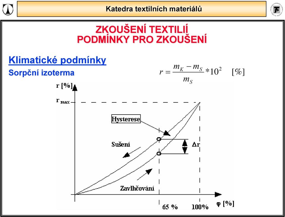 materiálů PODMÍNKY PRO mk