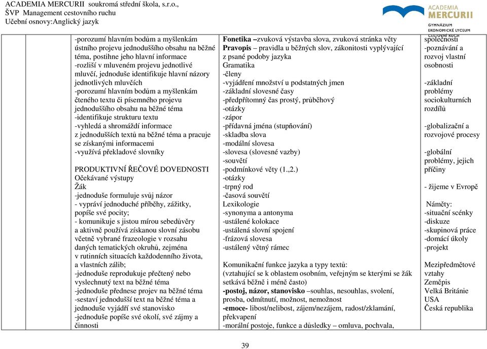 jednodušších textů na běžné téma a pracuje se získanými informacemi -využívá překladové slovníky PRODUKTIVNÍ ŘEČOVÉ DOVEDNOSTI -jednoduše formuluje svůj názor - vypráví jednoduché příběhy, zážitky,