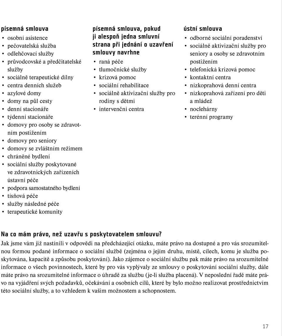 ústavní péče podpora samostatného bydlení tísňová péče služby následné péče terapeutické komunity písemná smlouva, pokud ji alespoň jedna smluvní strana při jednání o uzavření smlouvy navrhne raná