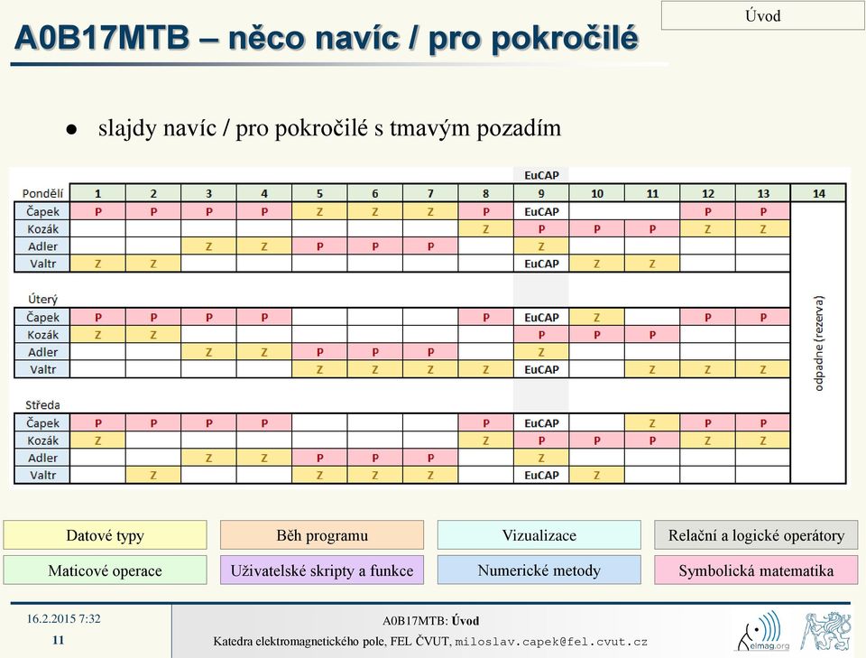 Vizualizace Relační a logické operátory Maticové operace